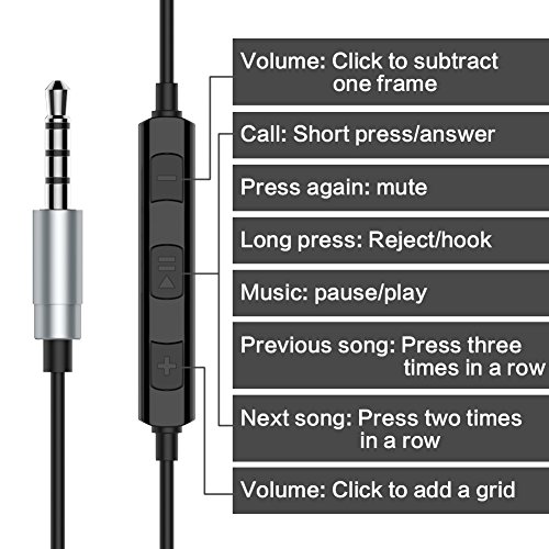 In-ear Headphones Earbuds High Resolution Heavy Bass with Mic for Apple iPhone iPod iPad Samsung Galaxy LG HTC (Black)