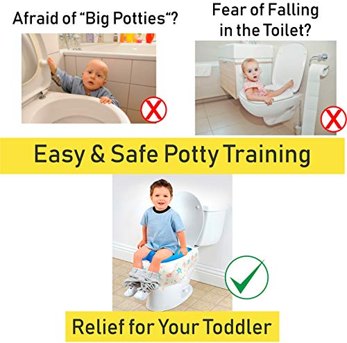 1 Travel+Potty+Seat+Toddler+KidsTravelly