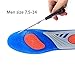 SNOW GEL Sports Insoles,Sports Orthotic Insoles,Full Length Performance Shoe Inserts, with Best buffer and Shock Absorption, Relieve Foot Pain and Fasciitis (US Men's (7.5-14))