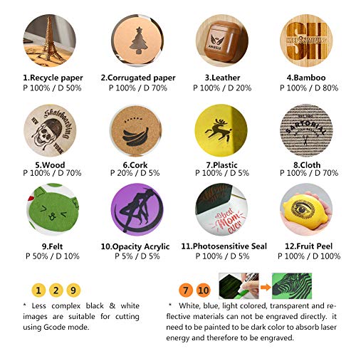 1 Compact+Engraver+Handheld+Engraving+Protective