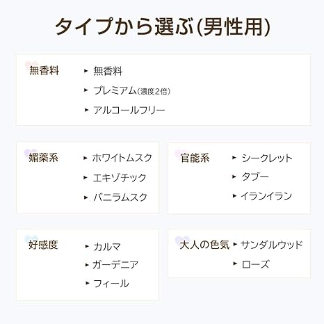 Amazon ラブアトラクション イランイラン 男性用フェロモン香水 10ml Love Attraction ラブ アトラクション オーデコロン Edc 通販