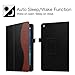 Fintie Folio Case for All-New Amazon Fire HD 8 (6th Generation, 2016 release), Slim Fit Premium Vegan Leather Standing Cover with Auto Wake / Sleep for Fire HD 8 Tablet (2016 6th Gen Only), Dual Color