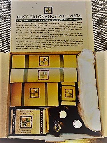 Postnatal Recovery Care Kit