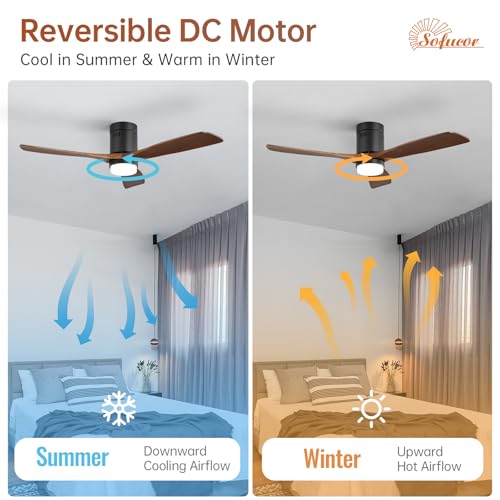 Sofucor Wood Ceiling Fan with Light 132 cm, 6 Speeds, Control, Timer, DC Motor, LED Silent Ceiling Fan with Lamp for Bedroom Living Room