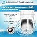 Seychelle pH2O Alkaline Water Filter Pitcher Replacement - Single