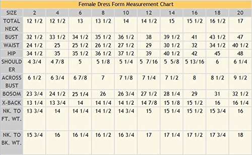 (ST-SIZE12+ARM+ST-SEWKIT) Size 12. Model #601 Professional Female Half Body Dress Form for Dressmaker Collapsible Shoulder with 1 Free Arm+9 Sewing Tools in 1 Set (No Return) - Thumbnail 3