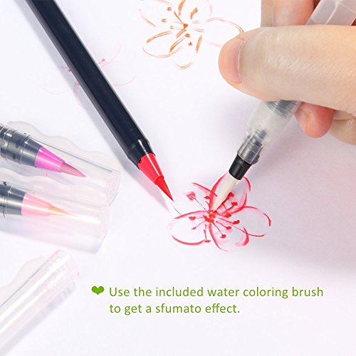 Watercolor Brush Pens, Ohuhu 20 Colors Water Color Painting Markers W/A