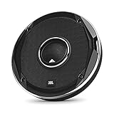 Harman Kardon STADIUMGTO620