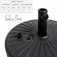 Amazon Com C Hopetree Base Stand For Outdoor Patio Market Umbrella 78 Lb Round Black Garden Outdoor