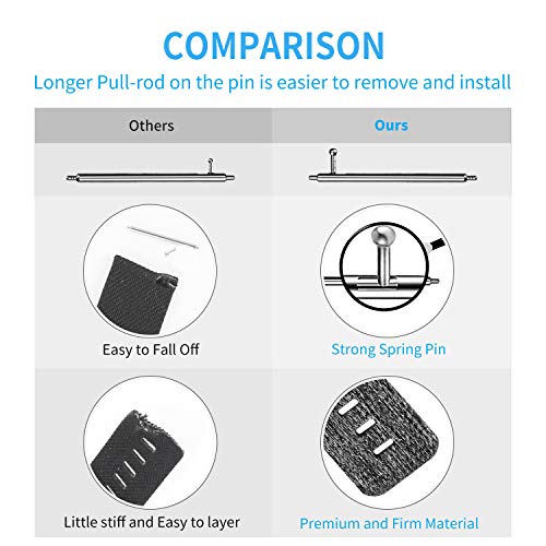 2 Laneco+Compatible+Breathable+Adjustable+Smartwatch