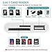 FA-STAR SD Card Reader, Digital Camera Reader Adapter Cable, USB Camera Adapter, SD/TF Card Reader, Trail Game Camera Viewer Compatible with iPhone/iPad, No App Required, Plug and Play -White