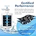 Waterdrop RPWF Refrigerator Water Filter (NOT RPWFE), Replacement for GE® RPWF, DWF-36, R-3600, MPF15350, OPFG3-RF300, WF277, RWF1063, 3 Filters