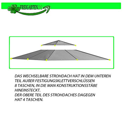 freigarten.de Ersatzdach für Pavillon 3x3 Meter Sand Antik Pavillon Wasserdicht Material: Panama PCV Soft 370g/m² extra… – Bild 8