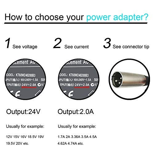 Easy&Fine 24V 2A Electronic Scooter Battery Charger for GoGo Elite