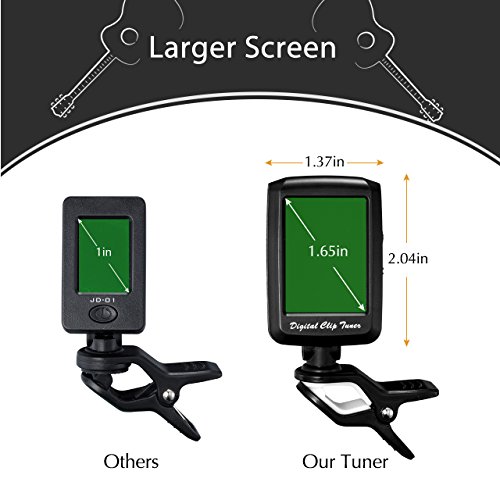 image for Guitar Tuner, Atmoko Electronic Clip-on Tuner with Large LCD Display a