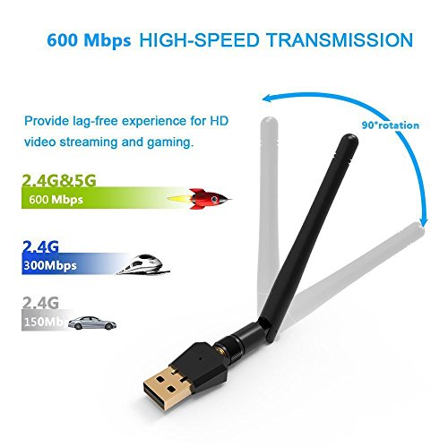 Wireless USB Wifi Adapter, USB Network Dongle Adapter, Dual Band 2.4GHz/150Mbps+5GHz/433Mbps, 802.11 ac/a/b/g/n High Gain Antenna Network Lan Card for Windows XP/7/8/10,MAC,OSX - Thumbnail 2