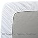 Bare Home Twin Sheet Set - 1800 Ultra-Soft Microfiber Bed Sheets - Double Brushed - Deep Pockets - Easy Fit - Extra Soft - 3 Piece Set - Bedding Sheets & Pillowcases (Twin, White)