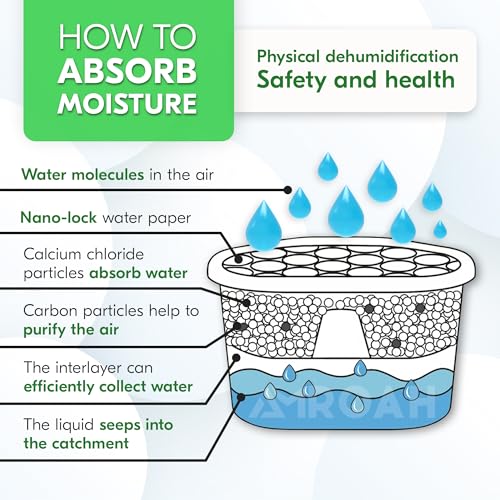 AMROAH 6 Pack 600ml Humidity Moisture Absorbers Boxes Dehumidifier & Odor Eliminator with Activated Carbon, Absorber Moisture Containers for Home Bathroom Basement Closet Kitchen Wardrobe