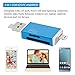 Fixget Memeory Card Reader, 3 in 1 SD/TF Micro SD Card Reader USB Adapter With Lightning, USB & Micro USB Interfaces, External Storage Memory Expansion for Android Device/Mac/PC/iPhone/iPad/IOS, Blue