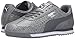 PUMA Men's Roma Texture Fashion Sneaker
