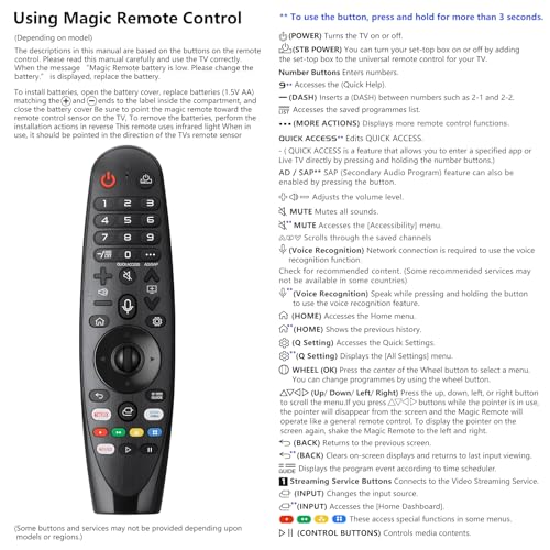 Magic Remote for LG-TV-Remote, Replacement for LG Smart TV Remote Control, AKB75855501 AN-MR20GA with Pointer and Voice Function