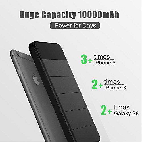 Solar Charger, X-DRAGON 10000mAh Detachable Solar Power Bank with 4 Solar Panels Dual USB Port Waterproof Foldable Portable Battery Pack with LED light for iPhone, ipad, Samsung, Outdoor Camping