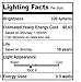 Ecopower Lighting G9 3.5W Warm White (3000K) Led Light Bulb (3.5 Watts)--Pack of 4