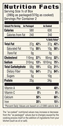 6 Amazon+Meal+Kits+Squash+Rigatoni