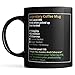 MerchGeek Coffee Mug, Legendary MMO