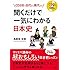CD2枚で古代から現代まで 聞くだけで一気にわかる日本史