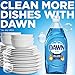 Gain Dish Soap, 19.4 Fl Oz (Pack of 2)