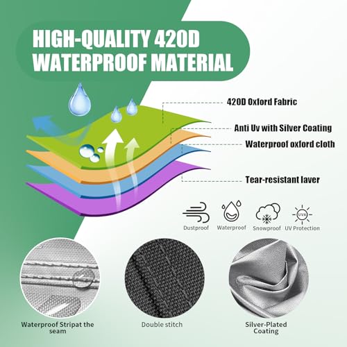 Broadcast Spreader Cover with Durable PVC Clear Window,420D Waterproof Fertilizer Spereader Cover photo 11