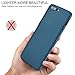 OnePlus 5 Case, MYRIANN Ultra Slim Anti-Scratches Lightweight Soft TPU Protective Case Cover for OnePlus 5