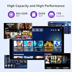 ApoloMedia 10 inch Android 13 Tablet : Tablets with