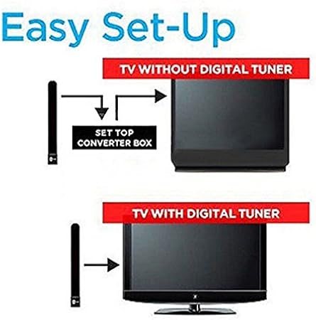 Sodial Mini Cle Tv Clear Hdtv 100 Gratuit Hd Tv Antenne Interieure Numerique 1080p Fosse Cable Amazon Fr High Tech