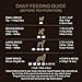 Addiction Fig'Licious Venison Feast Grain Free Dehydrated Dog Food, 8 Lb.