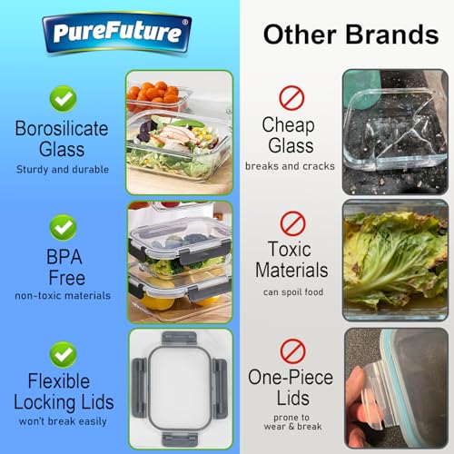 Pure Future 24-Piece Set (12-Pack) Borosilicate Glass Food Storage Containers with Upgraded Detachable Locking Lids - Leak Proof Meal Prep Lunch Boxes, Oven/Microwave Safe
