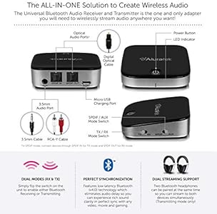 bluetooth aluratek transmitting receiving