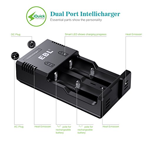 2 EBL+Battery+Charger+Rechargeable+Technology