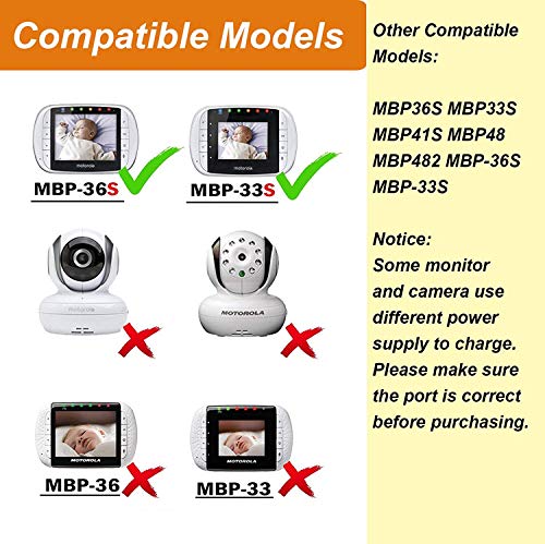 5V 2A AC Adapter, CUGLB Kindlle Fire Rapid Charger with Micro-USB Cable for Kindlle Series, E-Reader, Speaker and Phone etc.