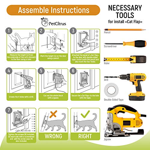 5 Cat+Door+Pet+Doors+PetCitrus