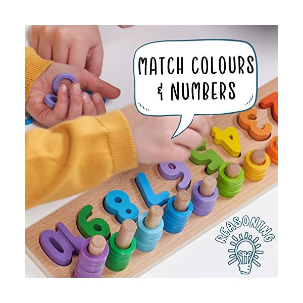 Jaques-of-London-Counting-Wooden-Toys-For-Kids-Ideal-Educational-Toys-for-2-3-4-year-olds-Premium-Quality-Montessori-Toddler-Toys-Since-1795 Jaques of London Wooden Toys Number Puzzles | Montessori Counting Toddler Toys For Kids | Ideal Educational Toys for 2 3…
