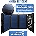 Foxelli Triple USB Solar Charger 21W - Portable Solar Panel Charger 3 USB Ports for iPhone & Android Smartphones, iPads, Android Tablets, Power Banks & More, Solar Power for Camping & Outdoors