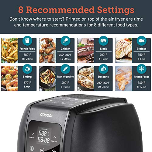 COSORI Air Fryer, Oilless Oven Cooker With 8 Cooking Guides, LED