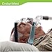 EnduriMed CPAP Neck Pad - Premium CPAP Strap Covers Compatible with Headgear Strap for CPAP - Comfort Cushions for Most Full Face Mask