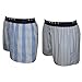 Hugo Boss 2-Pack Check Woven Men's Boxer Shorts, Blue/Multi