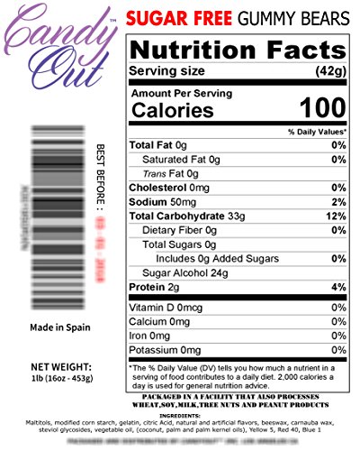 SUGAR FREE GUMMY WORMS NUTRITION FACTS visual data 8