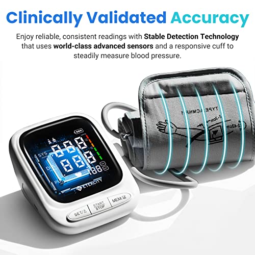 Blood Pressure Monitors for Home use, Machine and Cuff by Etekcity, FSA