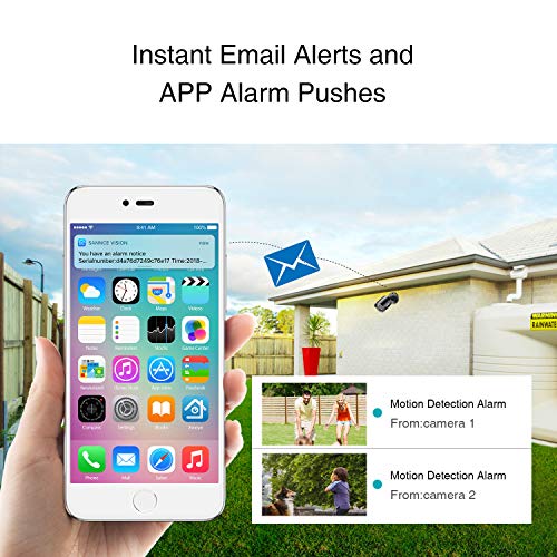 SANNCE-4-Channel-HD-TVI-1080N720P-Video-Security-System-DVR-recorder-with-4x-HD-1280TVL-IndoorOutdoor-Weatherproof-CCTV-Cameras-NO-Hard-DriveMotion-Alert-Smartphone-PC-Easy-Remote-Access