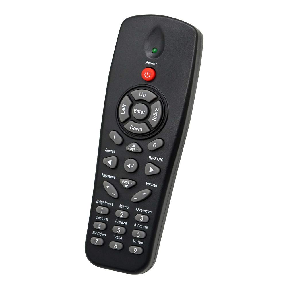 Aimdio Projector Remote Control for Optoma EW610ST EX531P S316 S300 DS216 X300 DX619 TS526 DS211 DS322 DS323 DS325 DS326 DW312 DW318 DX319 DX621 DX623 Replacement Remote